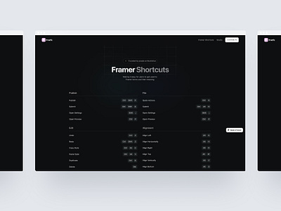Fradict Shortcuts page exploration branding design