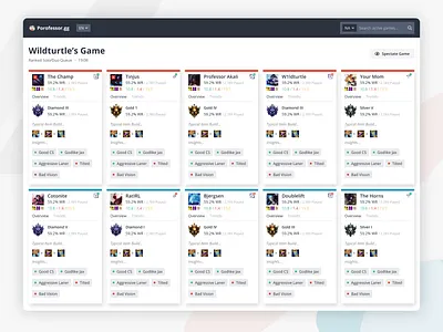 League of Legends Tool Redesign (Porofessor.gg) league of legends live porofessor