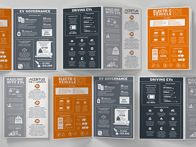 Electric Vehicle Infographic electric vehicle flaks studio flaksstudio graphic design infographics