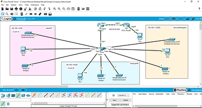 Small Office Network Design & Implementation. cisco design mikrotik networking training troubleshoots