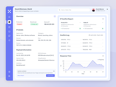 Security Dashboard Design cyberattack cyberdefense cybersecurity dashboard data visualization datasecurity incidentresponse informationsecurity informationtechnology networkmonitoring networksecurity riskmanagement securityanalytics securitydashboard securityoperations threatdetection ui design usability userinterface vulnerabilityassessment