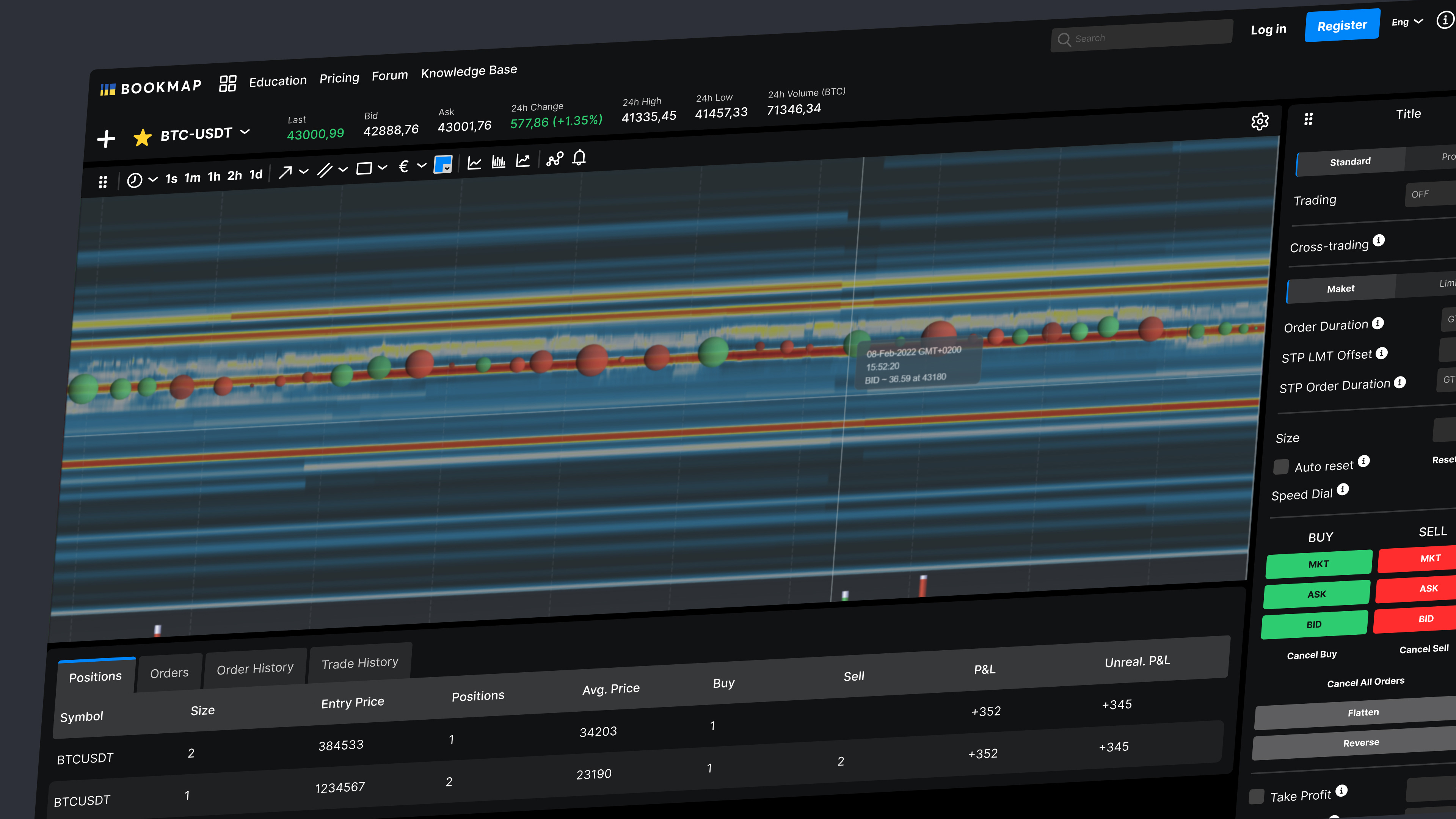 Trading platform redesigned components design agency design studio design system product design trading platform ui design ux ui web design