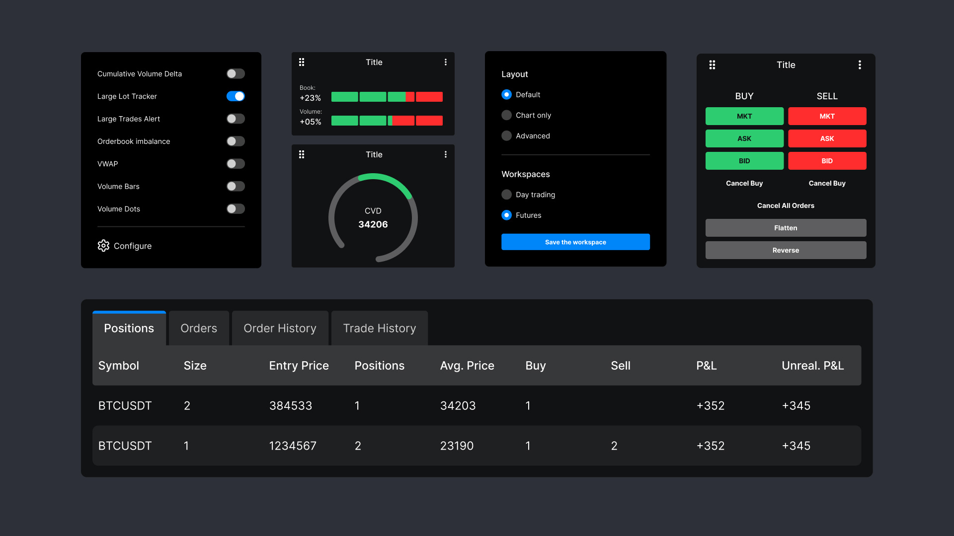 Components design for trading platform compoments design dark theme design system product design trading ui design ux design ux ui web design web platform