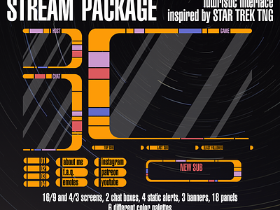 Star Trek TNG interface streaming overlay futuristic graphic design overlay overlays sf star trek stream streaming twitch ui