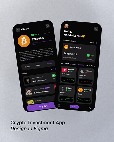 Crypto Investment