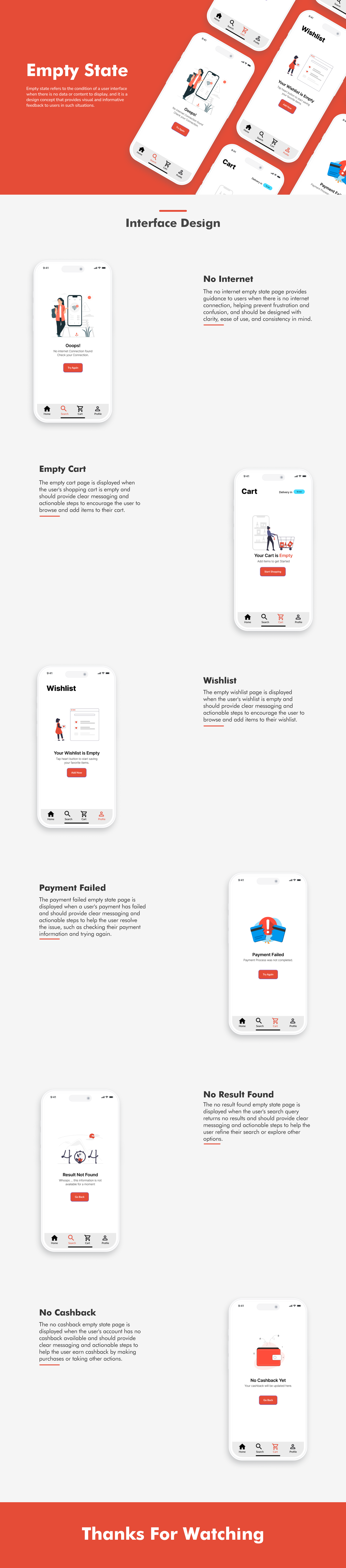 Empty State Design appdesign digitaldesign emptystate emptystatescreen emptystateui figma graphic design portfolio ui uiinspiration uiux