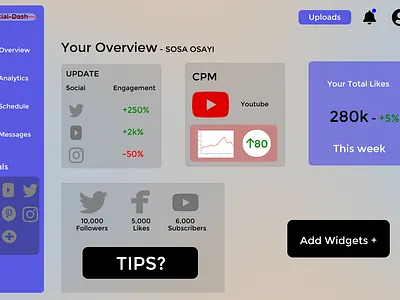 Social-Dash dashboard designer figma graphic design ui ux website