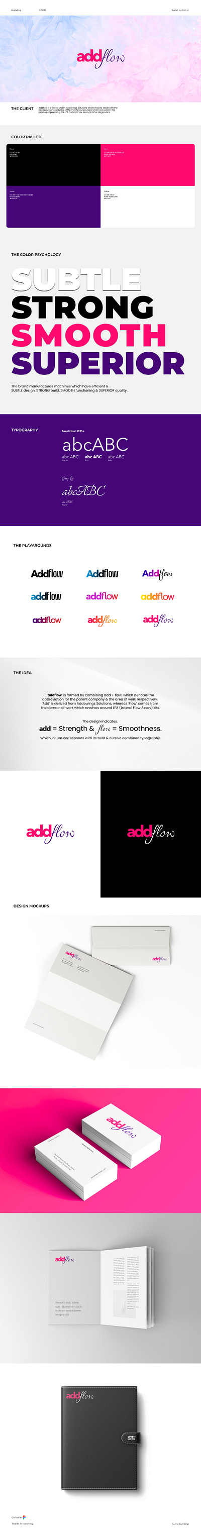 Branding - AddFlow branding figma graphic design illustration logo photoshop