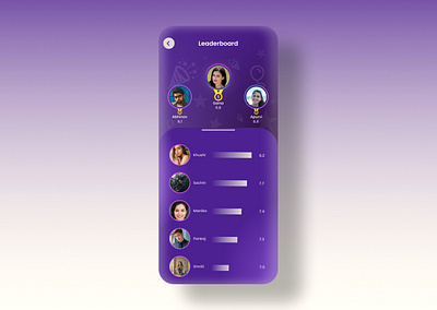 Leaderboard #dailyui #019 3d app dailyui design illustration leaderboard players shadow ui ux