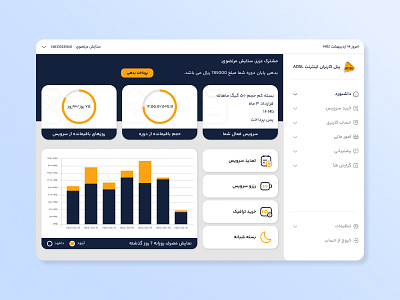 Dashboard UI design design farsi iran ui ui designer uid uifarsi uiux webdesign webui