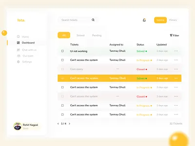 TICKETING DASHBOARD UI CONCEPT dailyui dashboard design figma ui uiux