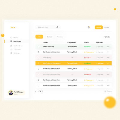 TICKETING DASHBOARD UI CONCEPT dailyui dashboard design figma ui uiux