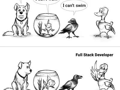 Full Stack developer animation drawing graphic design illustration pencil drawing sketch web development