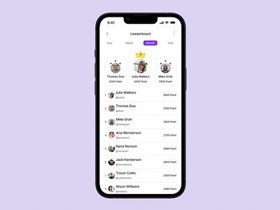 Leaderboard daily ui 019 dailyui dailyui019 leaderboard mobile app product ui ranking