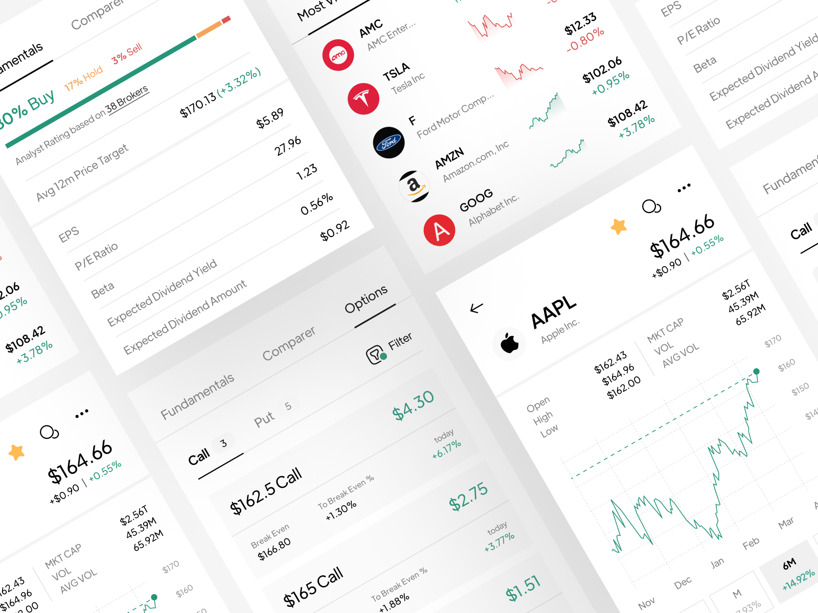 Example of Stock and Options Trading Mobile App