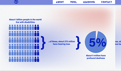 Learning Sign Language for Every One graphic design ui