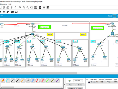 Campus/University System Network Design and Implementation cisco communication computer design networking ping