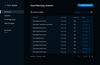 Form Builder Dashboard dark mode dashboard ui design