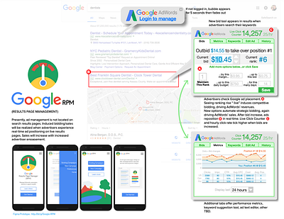 Google RPM concept app design strategy ui