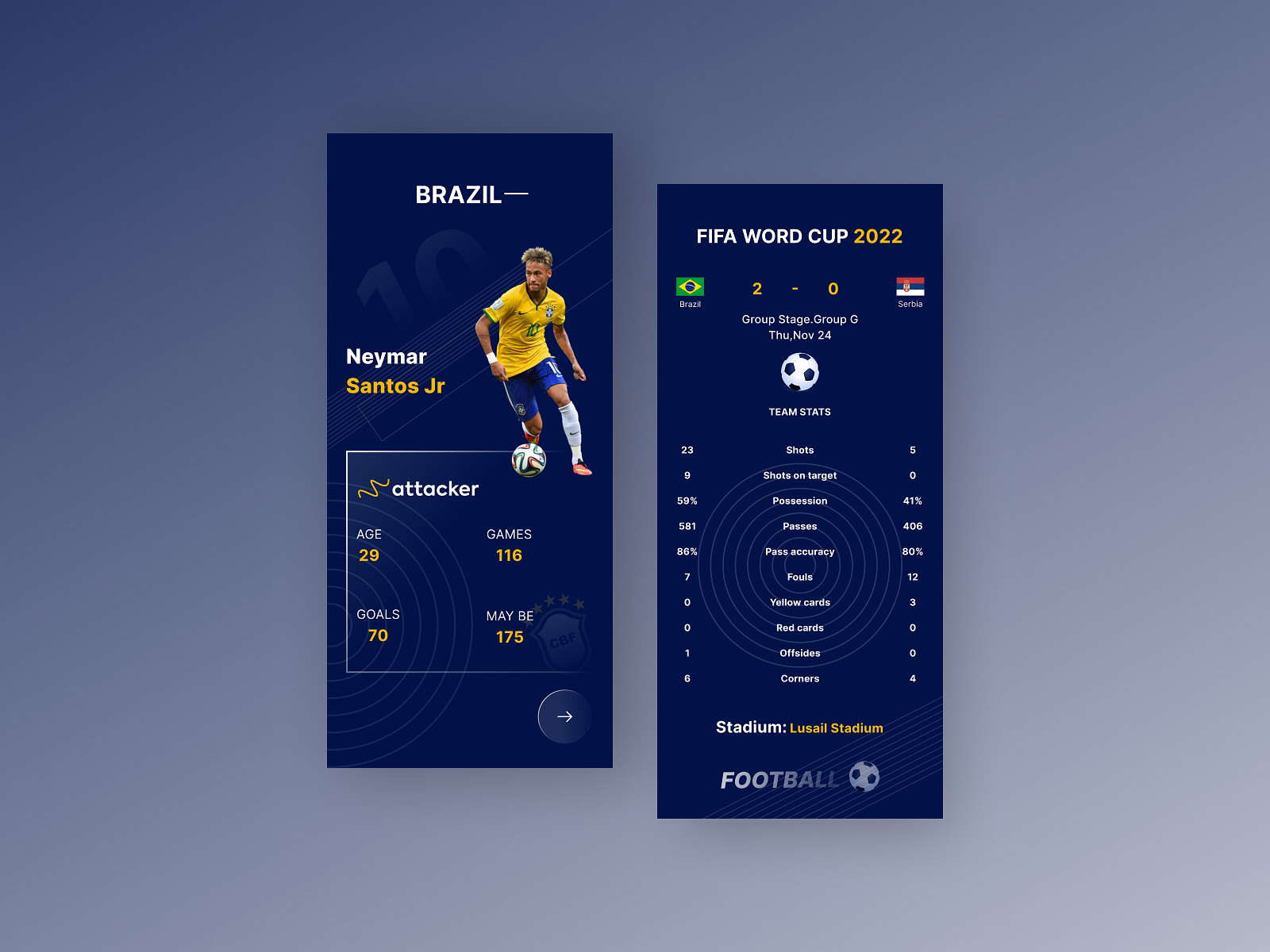 football-live-score-app-by-neda-ojaghi-on-dribbble