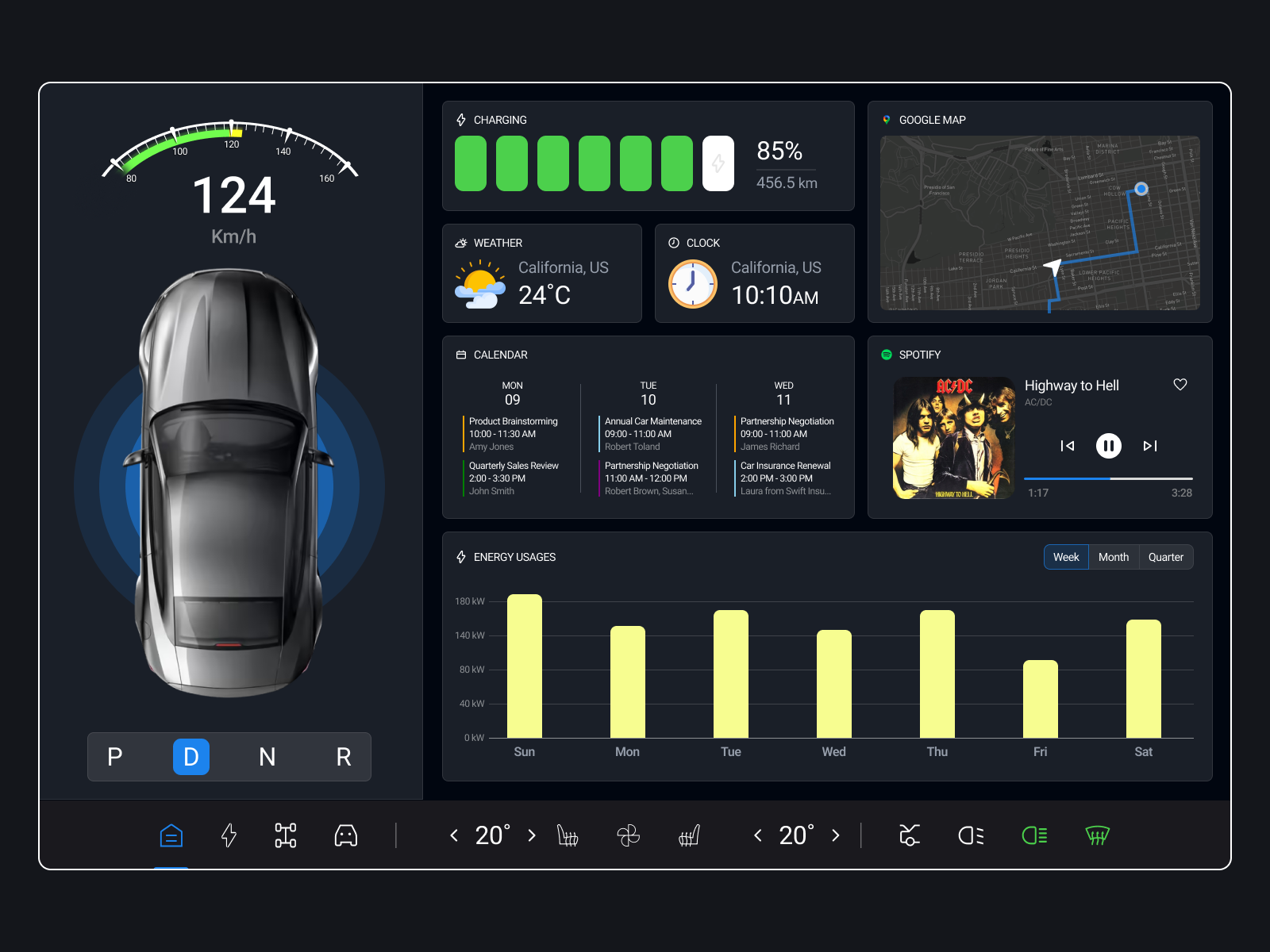 Digitizing the Drive: HMI for Car Dashboard by Andrii Domanchuk for ...