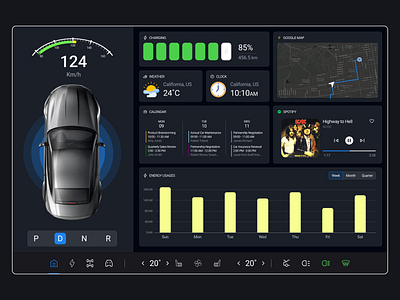 Digitizing the Drive: HMI for Car Dashboard app auto car design drive hmi ui ux