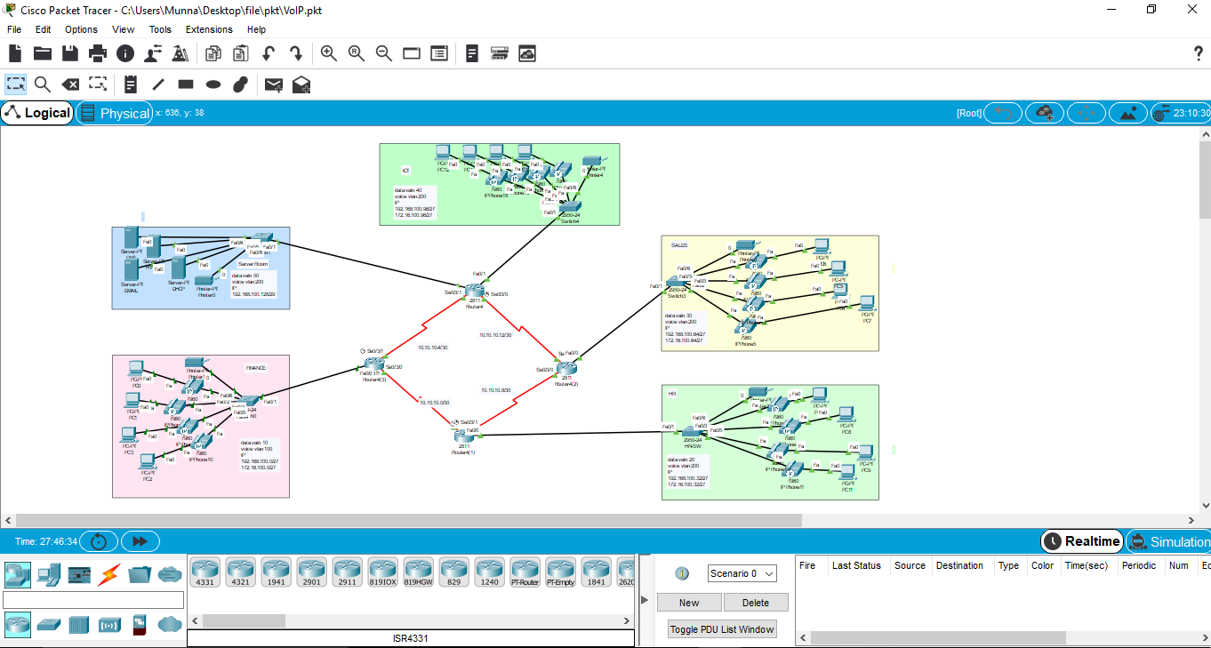 VoIP- IP Telephony System Network Design by MUNNA MAJUMDER on Dribbble