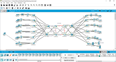 Bank System Network Design bank cisco ict networking ping project routing switching