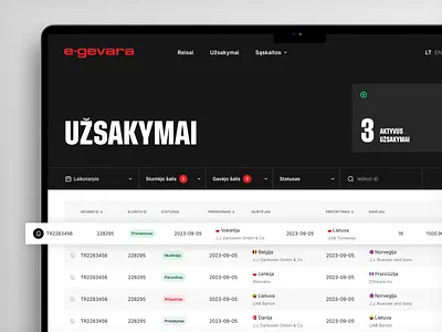 E-gevara allert calendar cargo dashboard filter logistics transportation ui ux web web app website