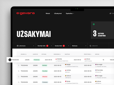 E-gevara allert calendar cargo dashboard filter logistics transportation ui ux web web app website