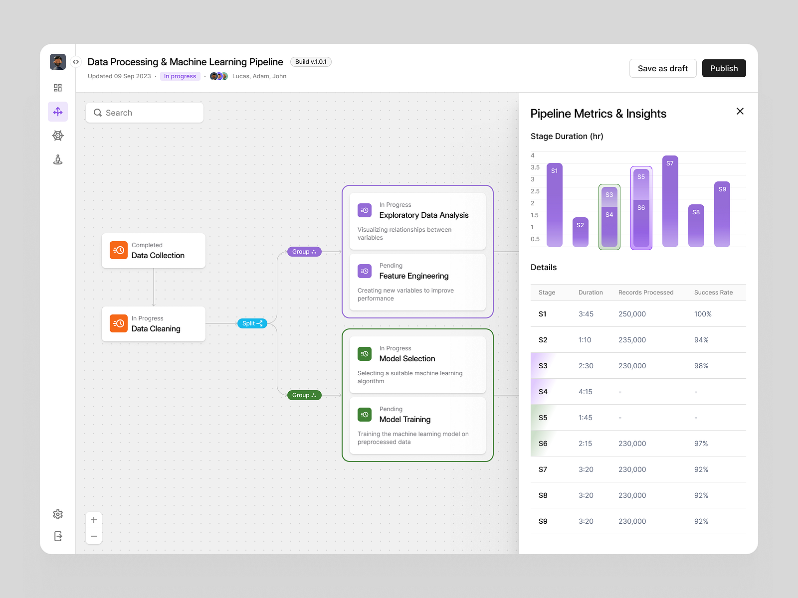 machine-learning-pipeline-by-mateusz-rabanda-for-widelab-on-dribbble