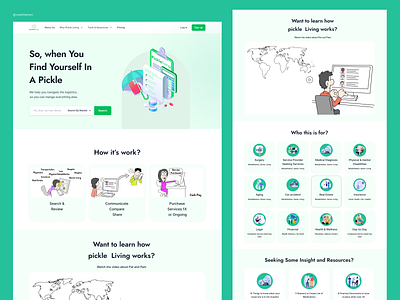 PICKLE Living Landing Page Design app branding design graphic design illustration landing page landing page design logo typography ui ui ux ui ux design ui ux designer ux vector