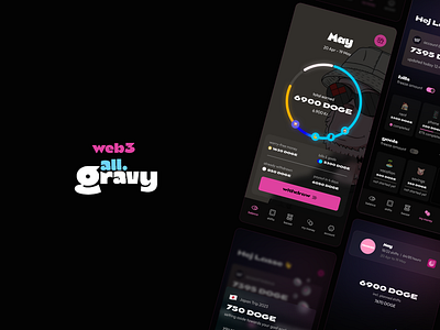Web3 All Gravy app branding design graphic design ui ux