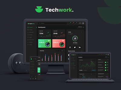 Techwork - Analysis Dashboard UX/UI Design 3d branding dashboard design inspiration logo product design responsive ui ux uxui