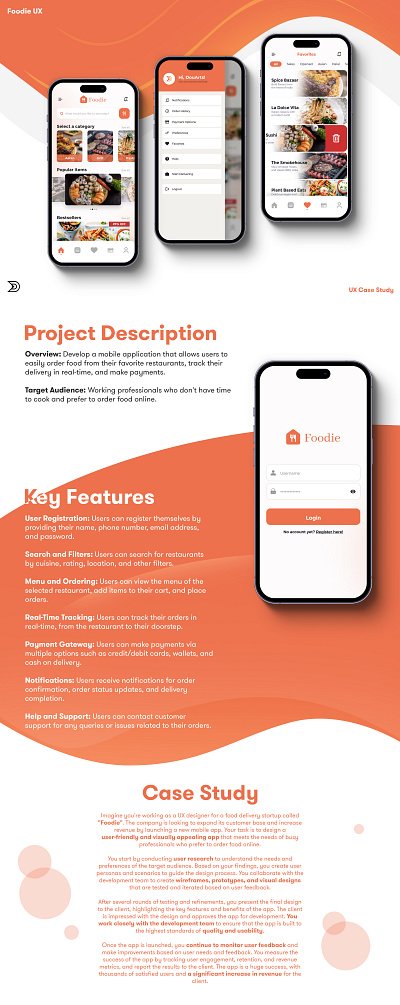 Foodie UX Case Study app case study dailyui douarts food food app design food app ui food ux healthy ui ui design ui ux uidesign uiux ux ux case study ux design ux ui uxdesign uxui