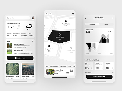Agriculture Assistant App Design Concept agriculture app app design mobile app design ui ui design
