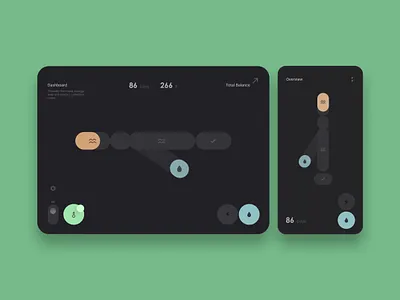 Human compost management app dashboard ui uiux ux web