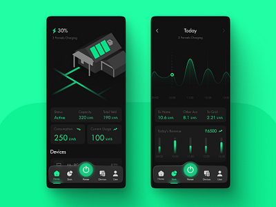 Solar Panel Monitoring App app design figma iot neon remote control solar solar panel monitoring ui ux