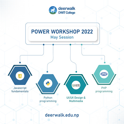 Courses Design design graphic design illustration photoshop