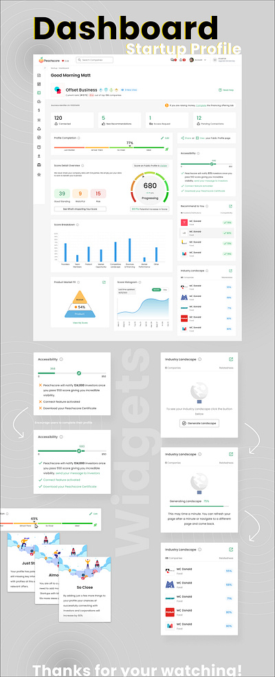 Dashboard Design dashboard product design ui ux