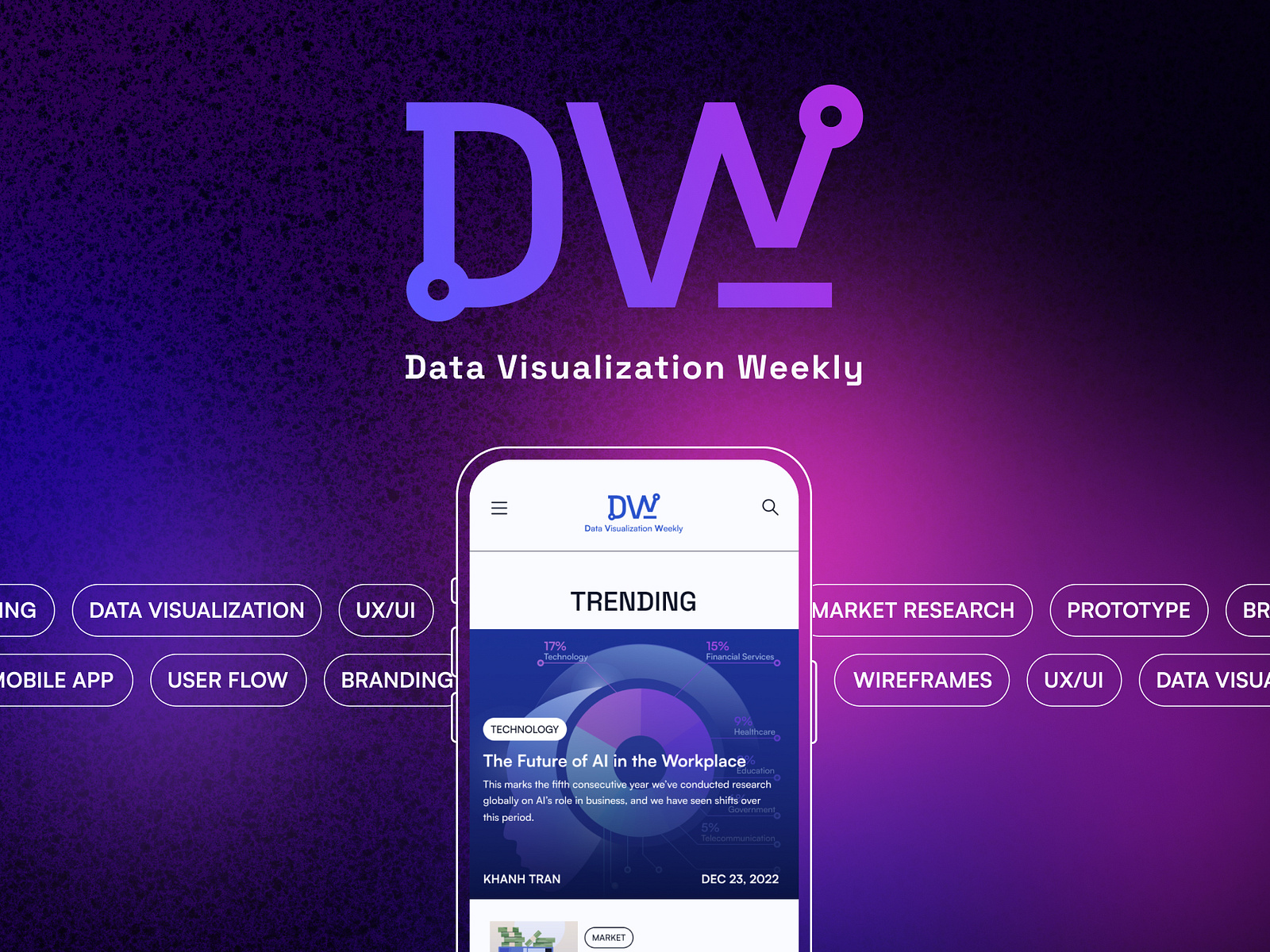 data visualization ux case study