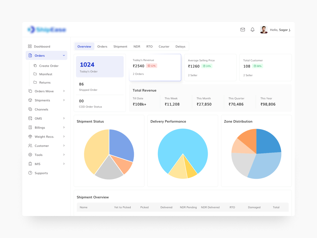 Example of Minimal Web App Design