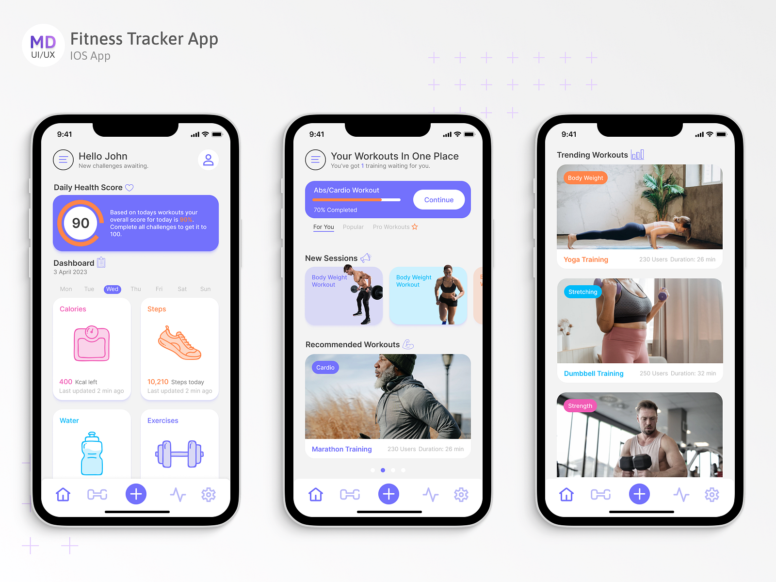 Fitness Tracker IOS App by Mykyta on Dribbble