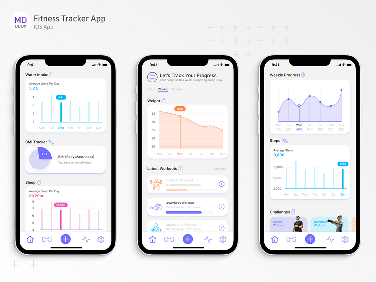 Fitness Tracker IOS App by Mykyta on Dribbble