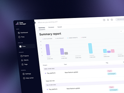 Tima Management Platform ⏰ app branding calendar concept dashboard data design graphic design infogt logo platform time time management time tracking typography ui ux website