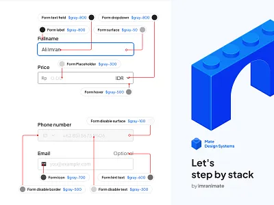 Color Guide for Form input color color guide design designsystem form form input form registration illustration input input text lego login register styleguide text field ui design uidesign uikit user experience user interface