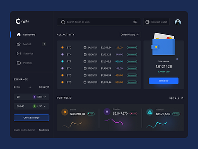 📈 Crypts: crypto wallet desktop app analytics application banking bitcoin btc chart cryptocurrency dark theme dashboard ethereum exchange finance financial graph product design saas ux