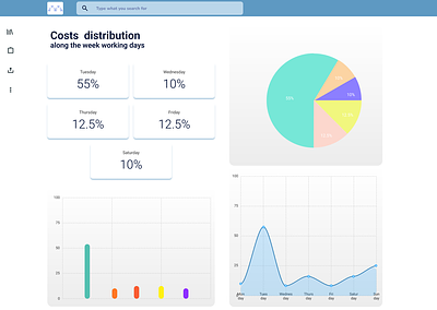 Website Analytics Chart #018 #DailyUI analytic website analytics charts charts website charts