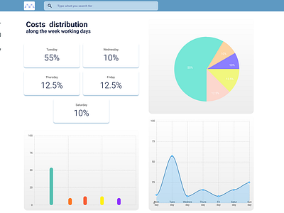 Website Analytics Chart #018 #DailyUI analytic website analytics charts charts website charts