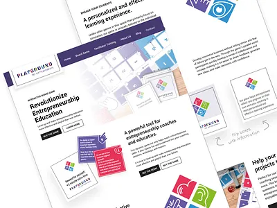 Board Game Company Study branding courses design ecommerce elementor onlinelearning ux uxdesign web design wordpress